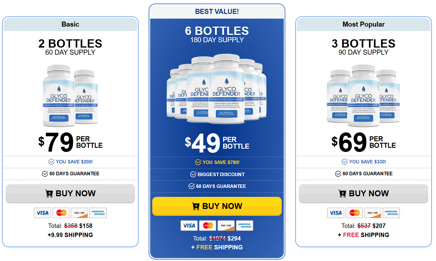 Glyco Defender Buy Glyco Defender